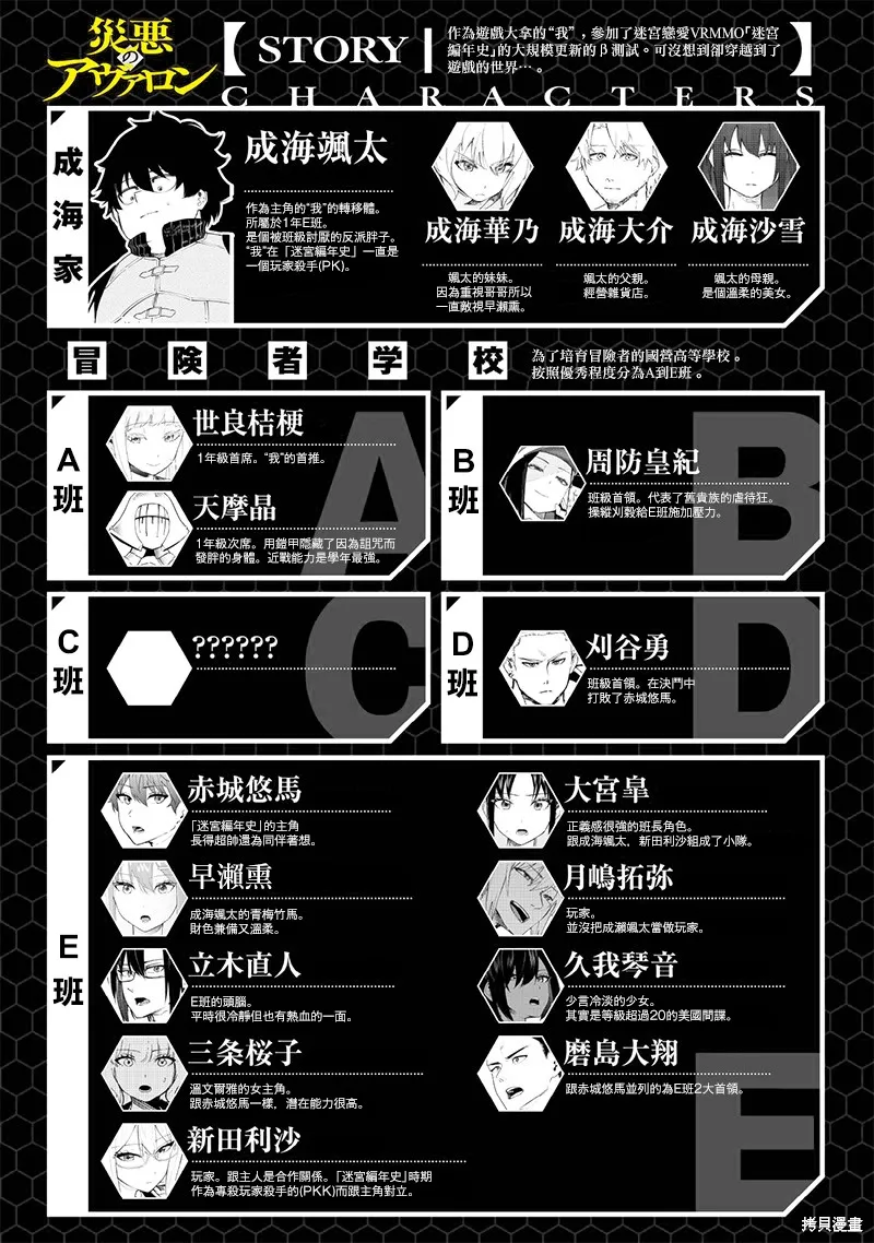 灾厄的阿瓦隆,第80話,第1张