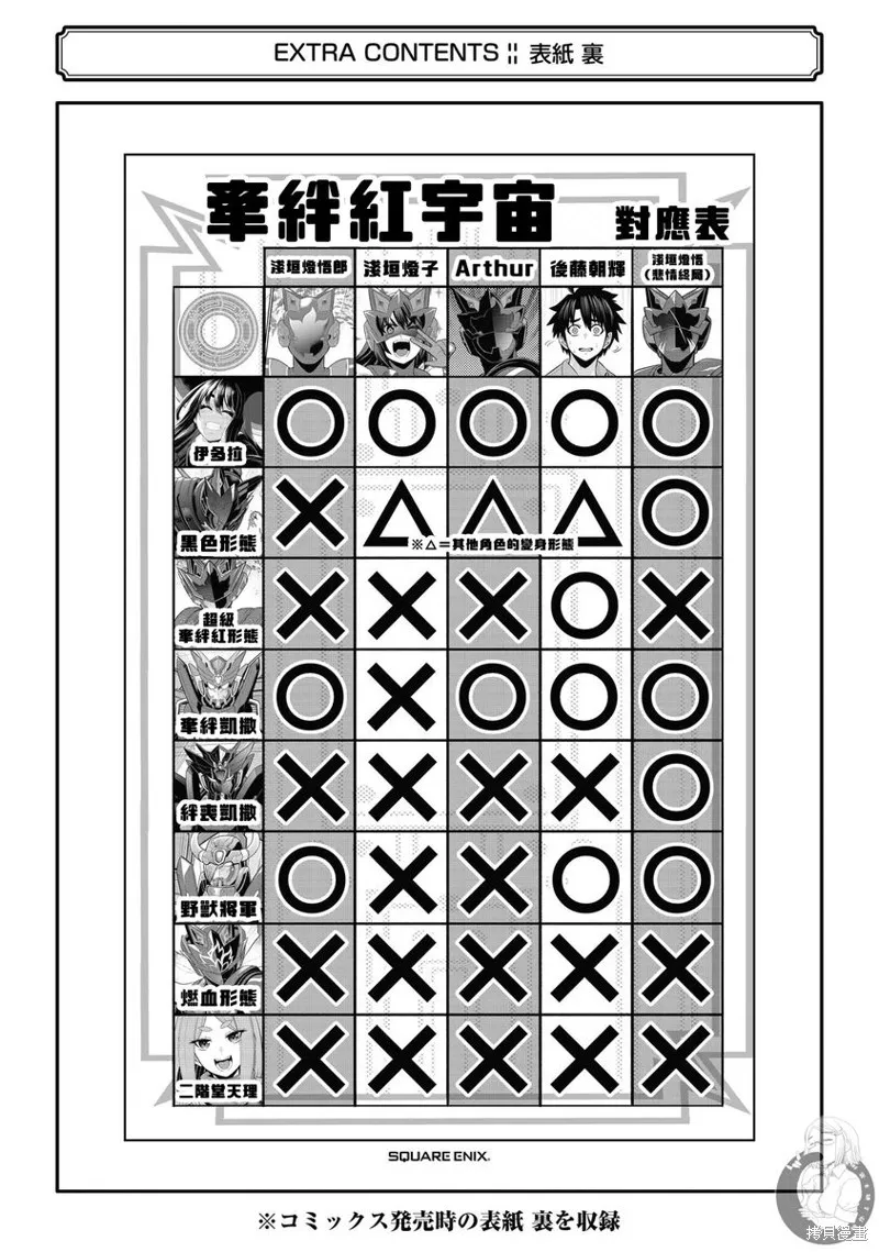 战队红战士在异世界当冒险者,番外篇05,第6张