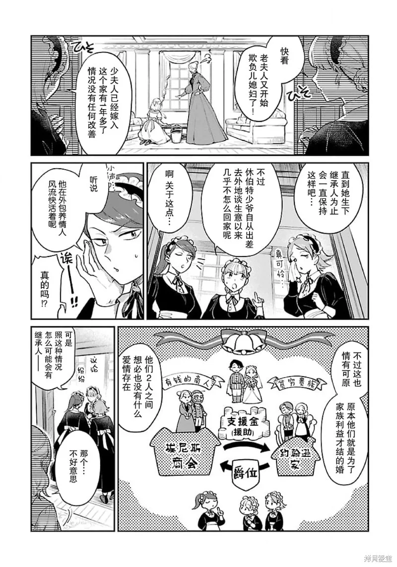 生了龙的孩子被离婚后、在森林里隐居,第01話,第5张