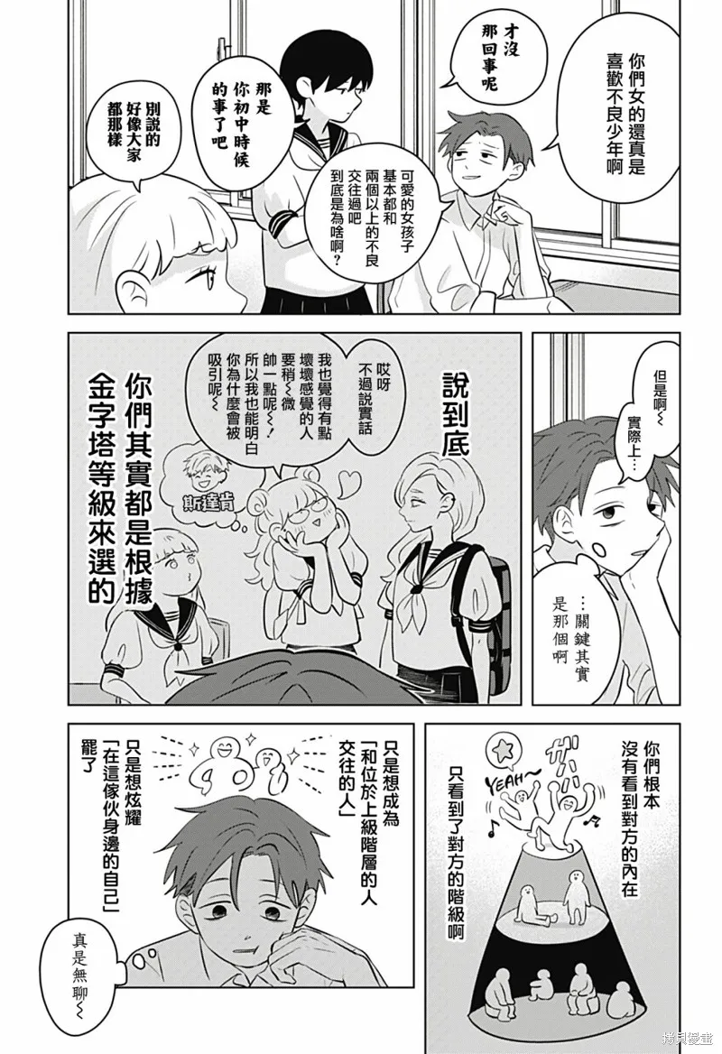 正相反的你與我,第04话,第6张