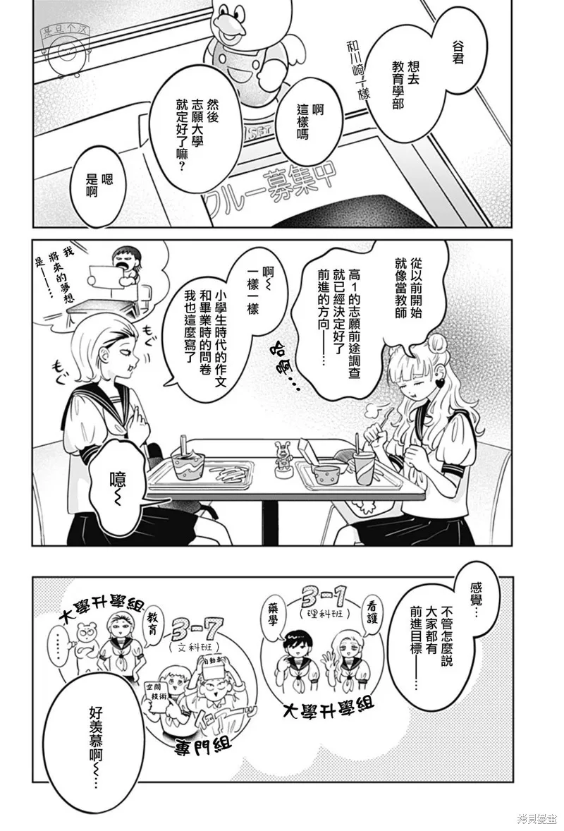 正相反的你與我,第54话,第5张