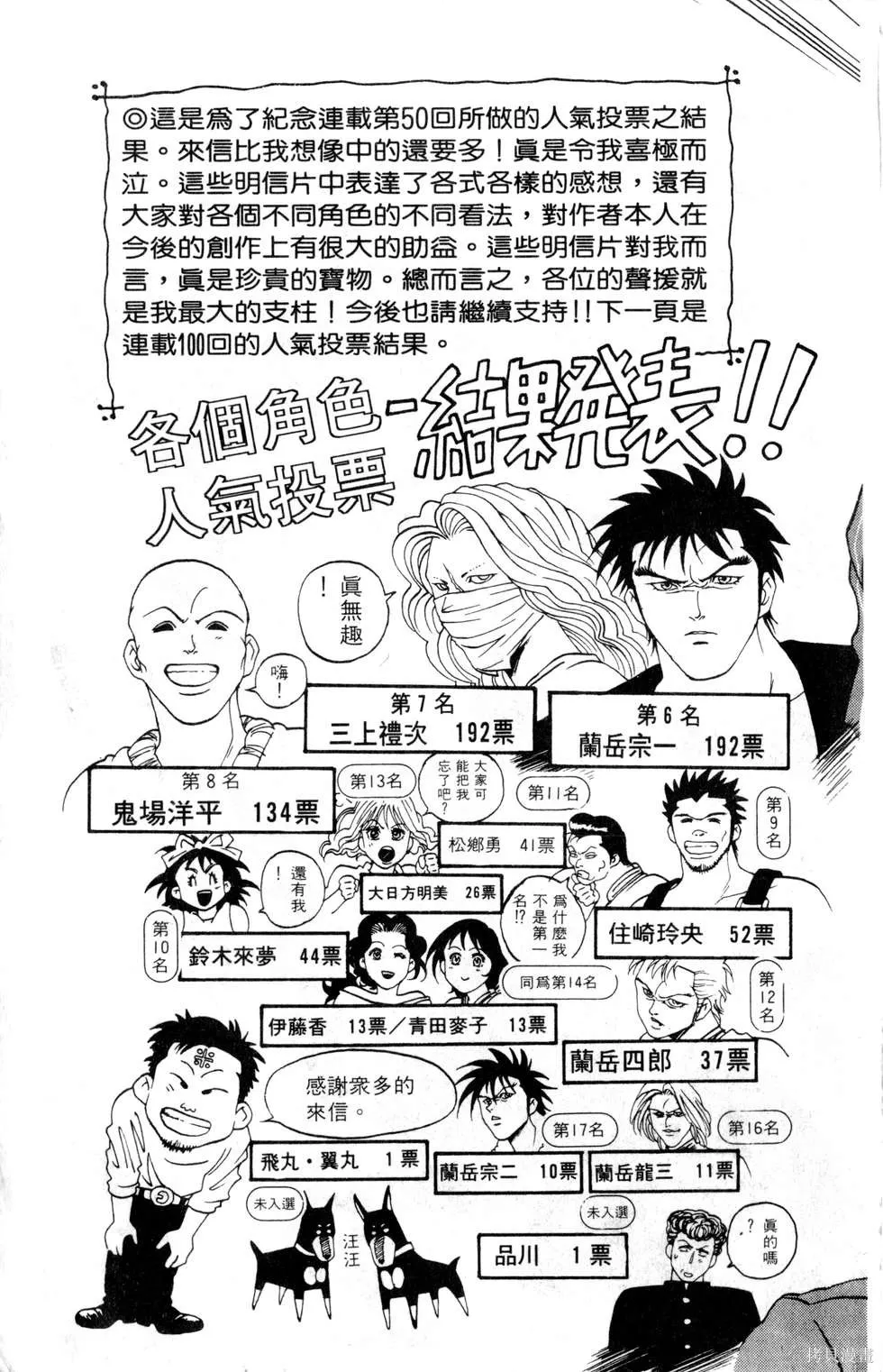 酷俗辣,第12卷,第188张