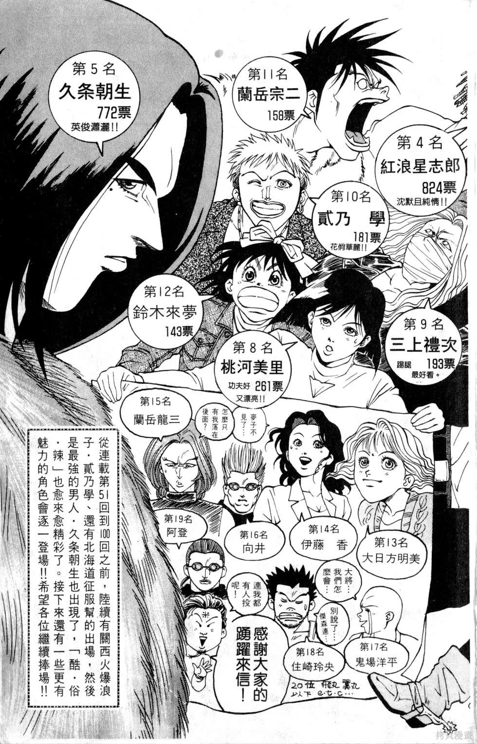 酷俗辣,第12卷,第190张