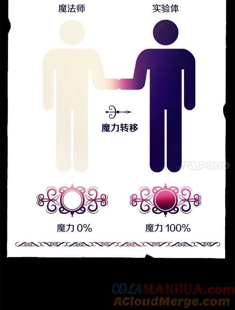 狗血暗黑文由我来改写,26.无法洗刷的罪孽,第53张