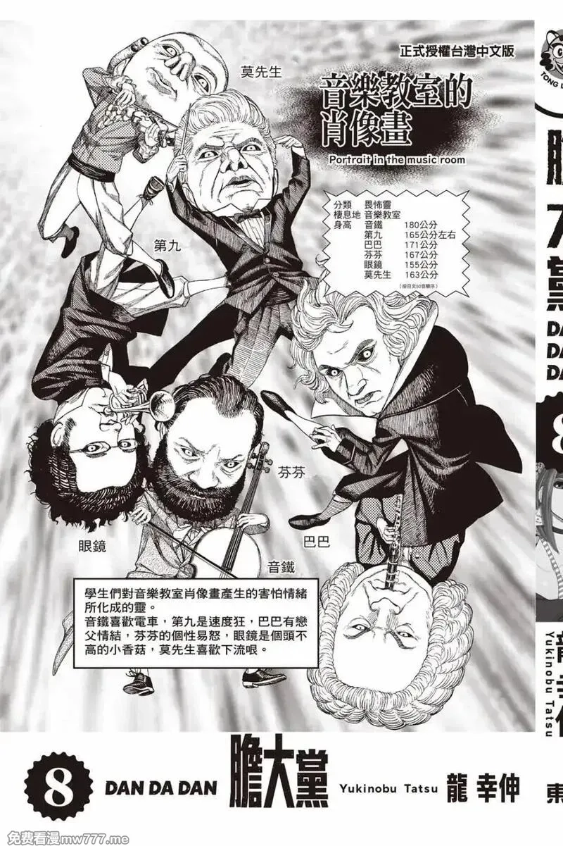 超自然武裝噹噠噹,第08卷,第195张