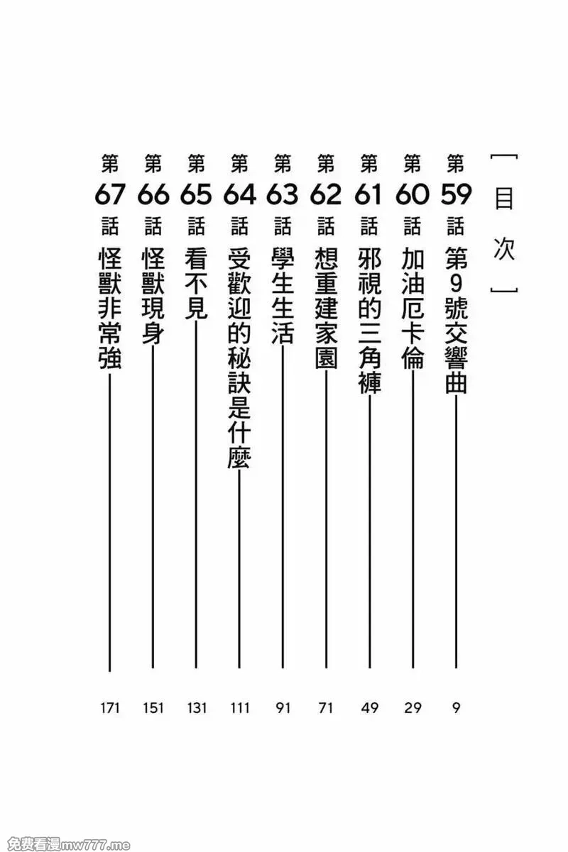 超自然武裝噹噠噹,第08卷,第8张