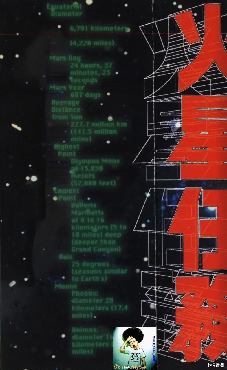 火星任務,第01卷,第2张