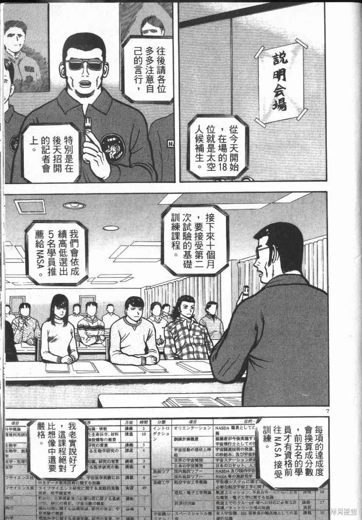 火星任務,第01卷,第205张
