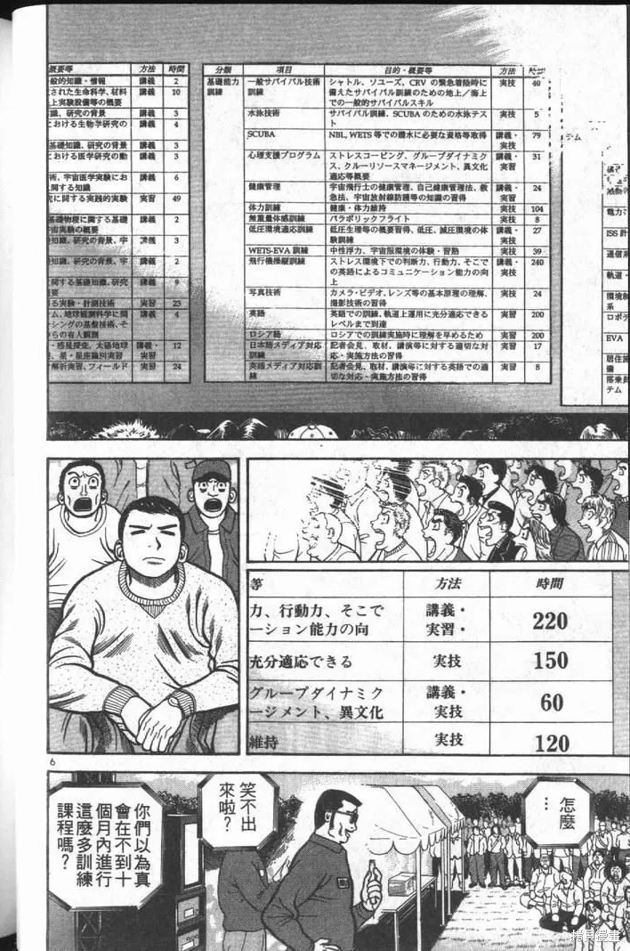 火星任務,第01卷,第46张