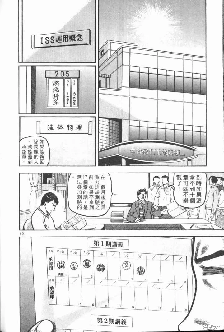 火星任務,第02卷,第88张