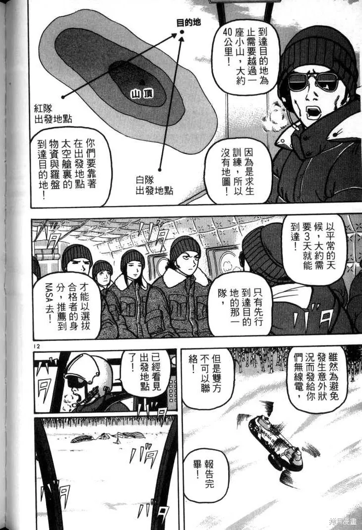 火星任務,第03卷,第104张
