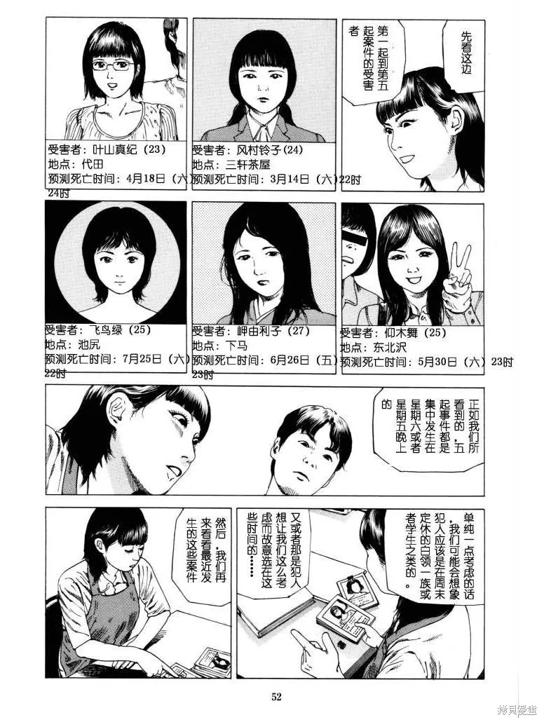 致命分身,全一卷,第55张