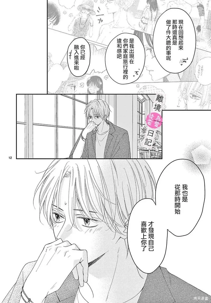 主角恋爱日记,第43话,第13张