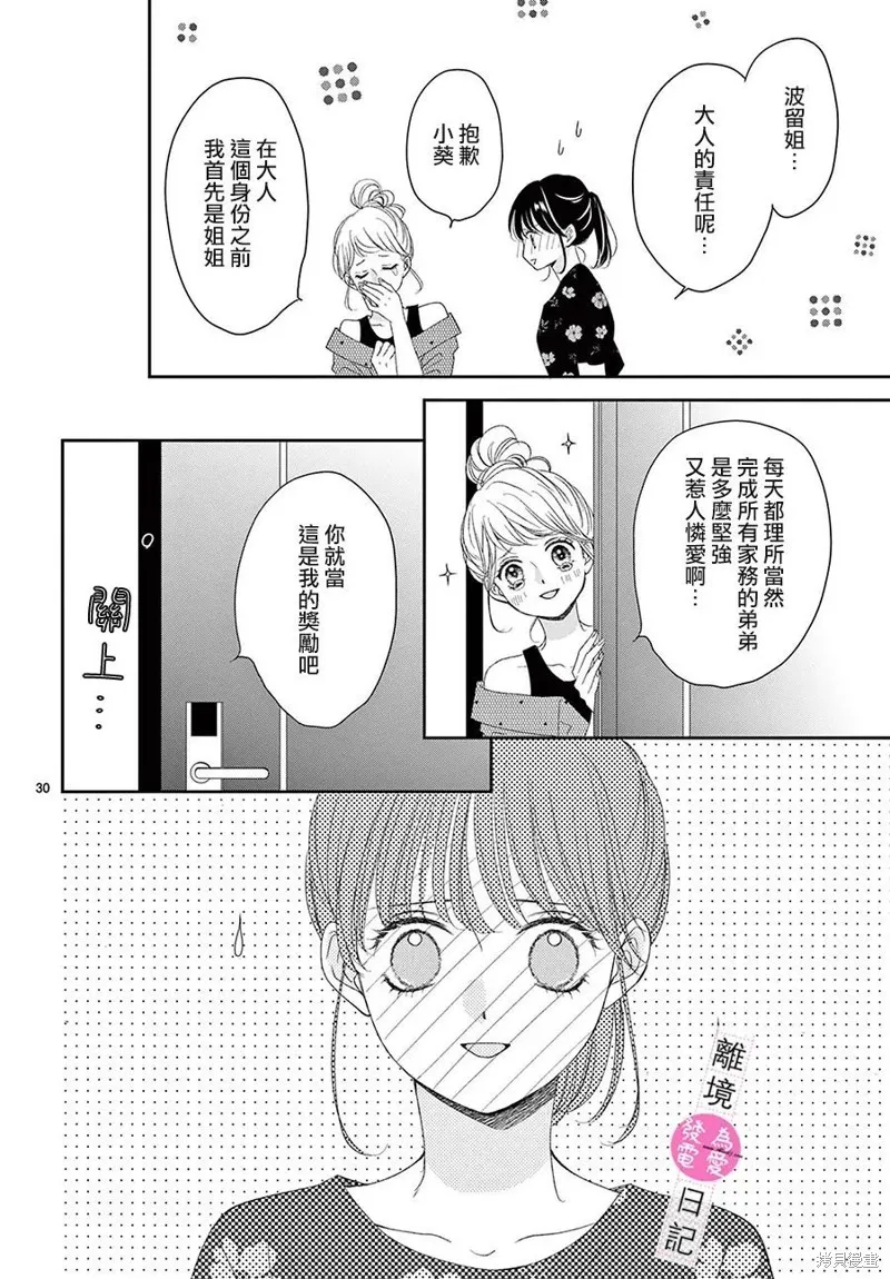 主角恋爱日记,第43话,第31张