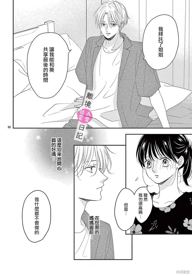 主角恋爱日记,第43话,第33张