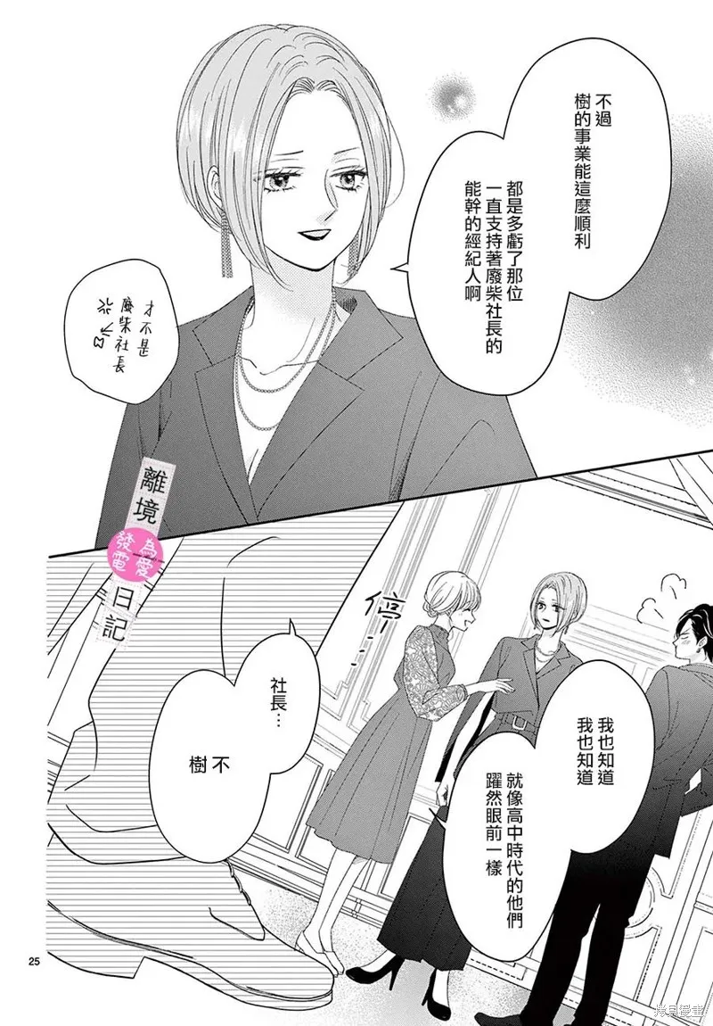 主角恋爱日记,第44话,第25张