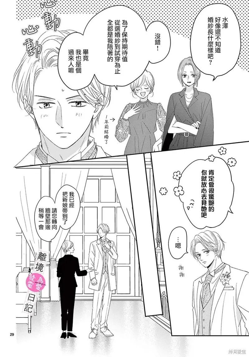 主角恋爱日记,第44话,第29张
