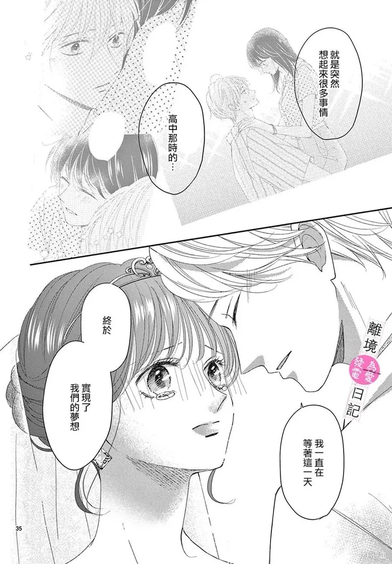 主角恋爱日记,第44话,第35张