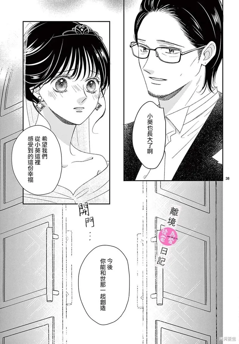 主角恋爱日记,第44话,第38张