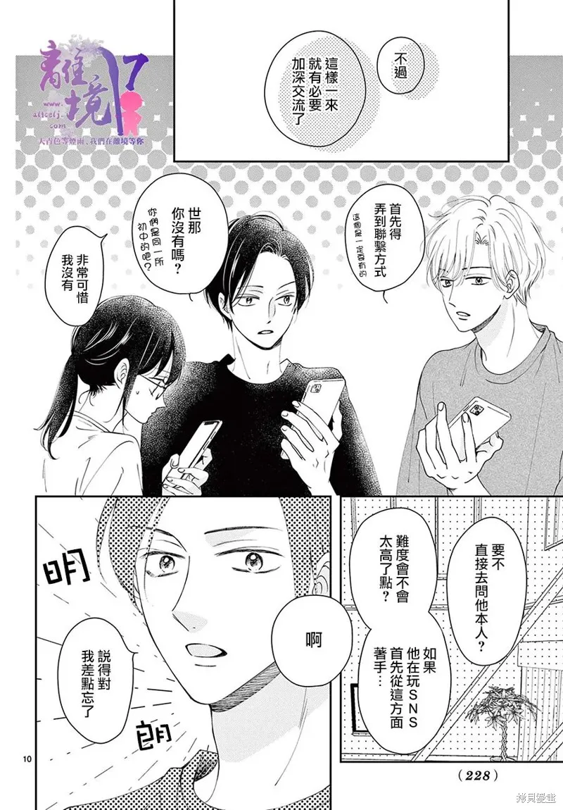 主角恋爱日记,第04话,第10张