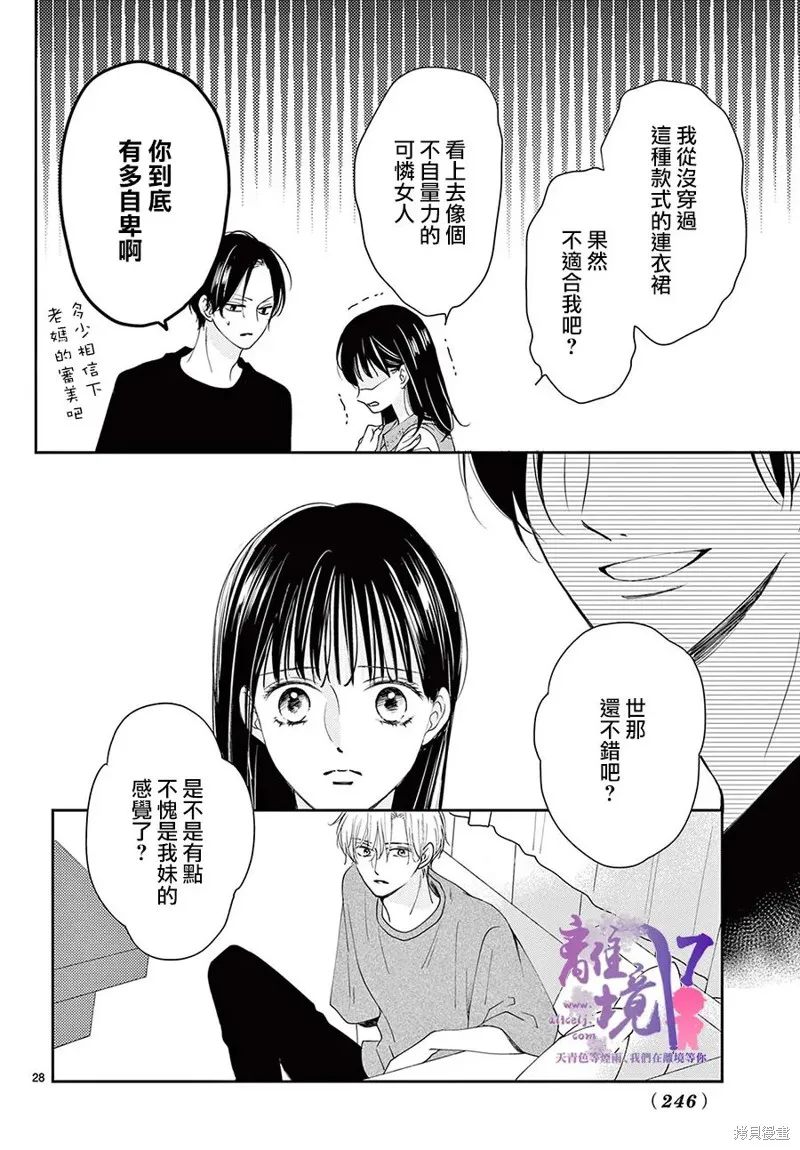 主角恋爱日记,第04话,第28张
