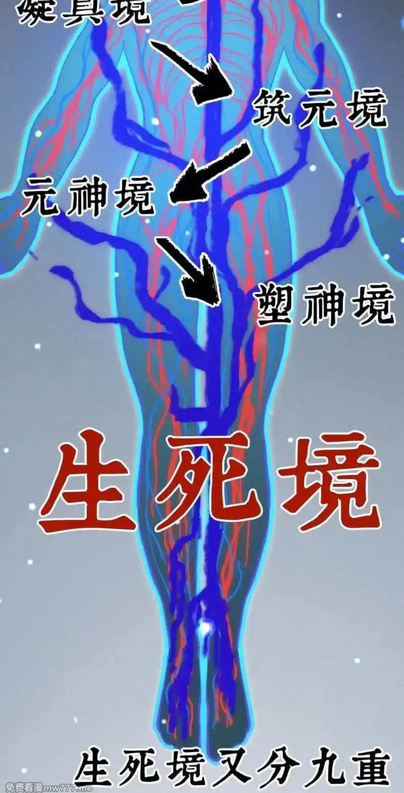 睁眼后，我的弟子成了女帝大魔头？！,016 最，喜欢你们了！,第54张