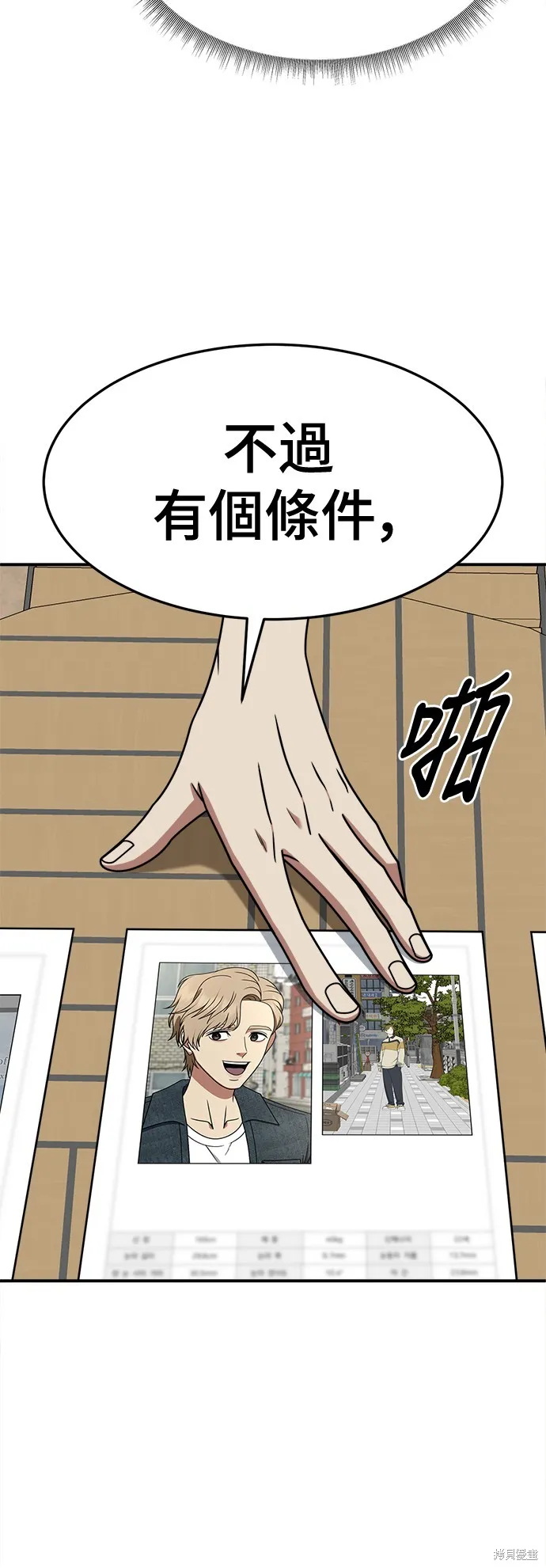 盗脸人生,第259话,第37张