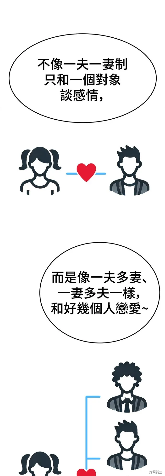 盗脸人生,第270话,第86张