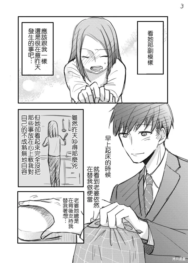 立葵老師推特短篇漫畫集,不成熟的故事-夫妻吵架的隔天,第3张