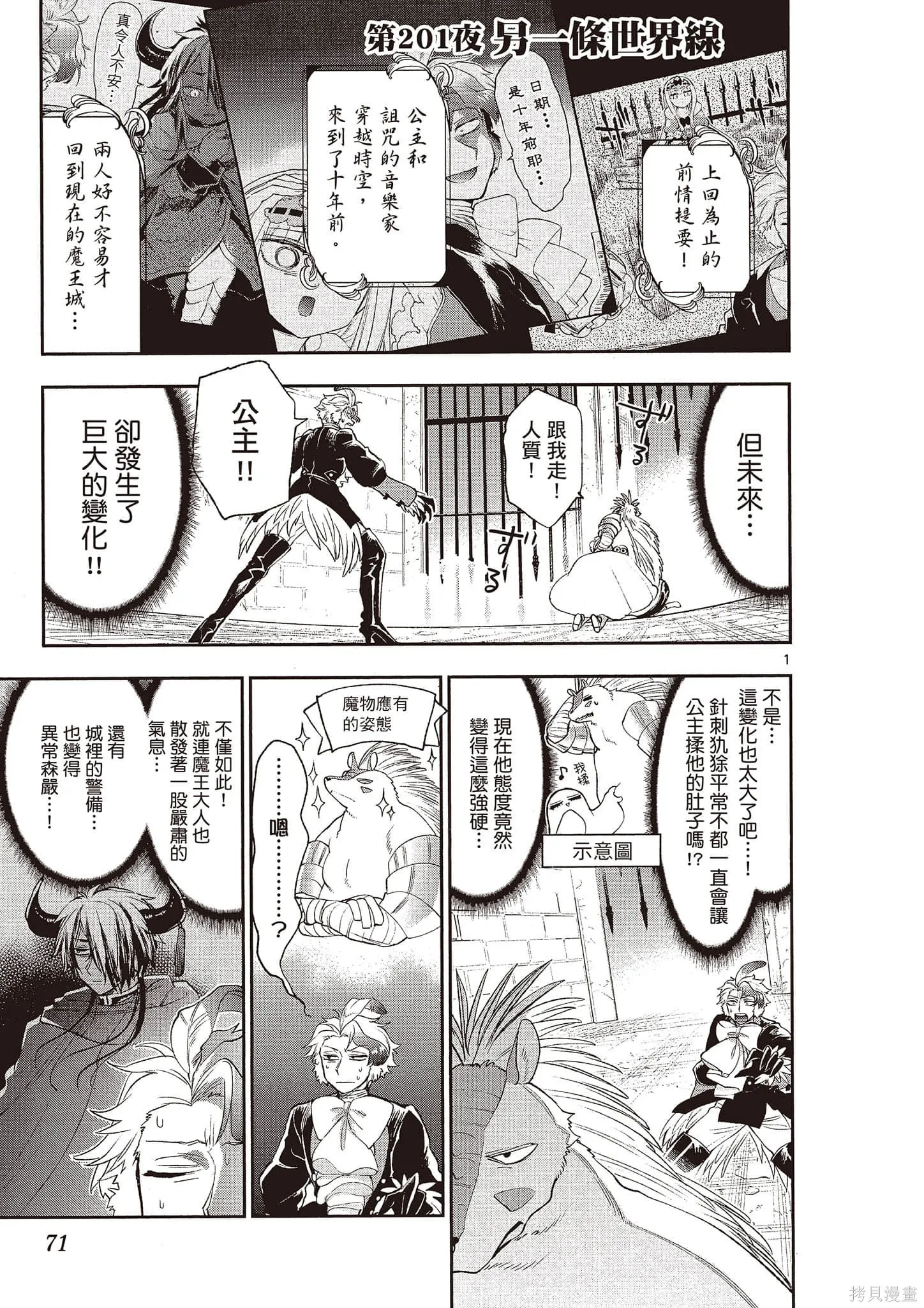 在魔王城說晚安,第16卷,第72张