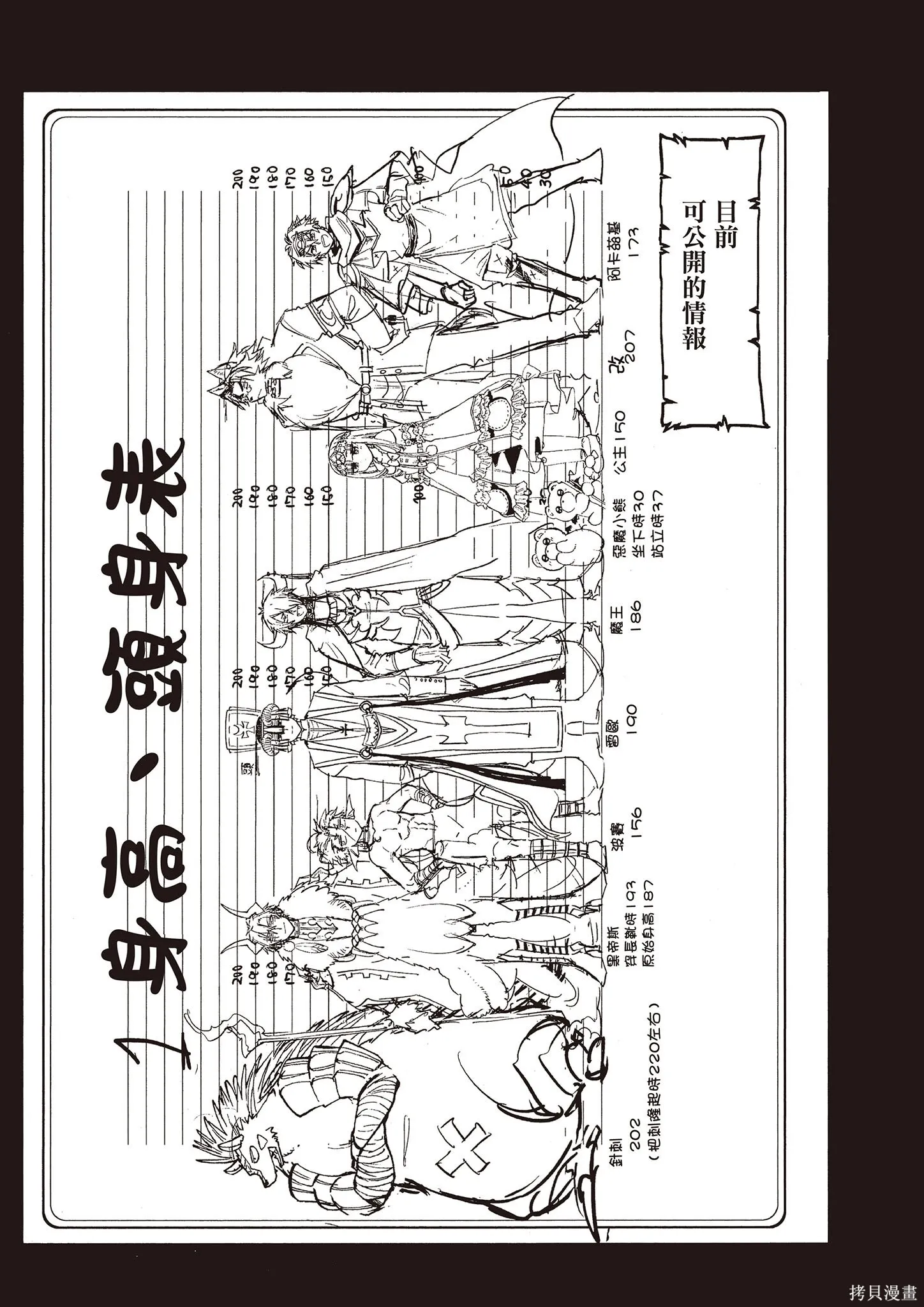 在魔王城說晚安,第12卷,第112张