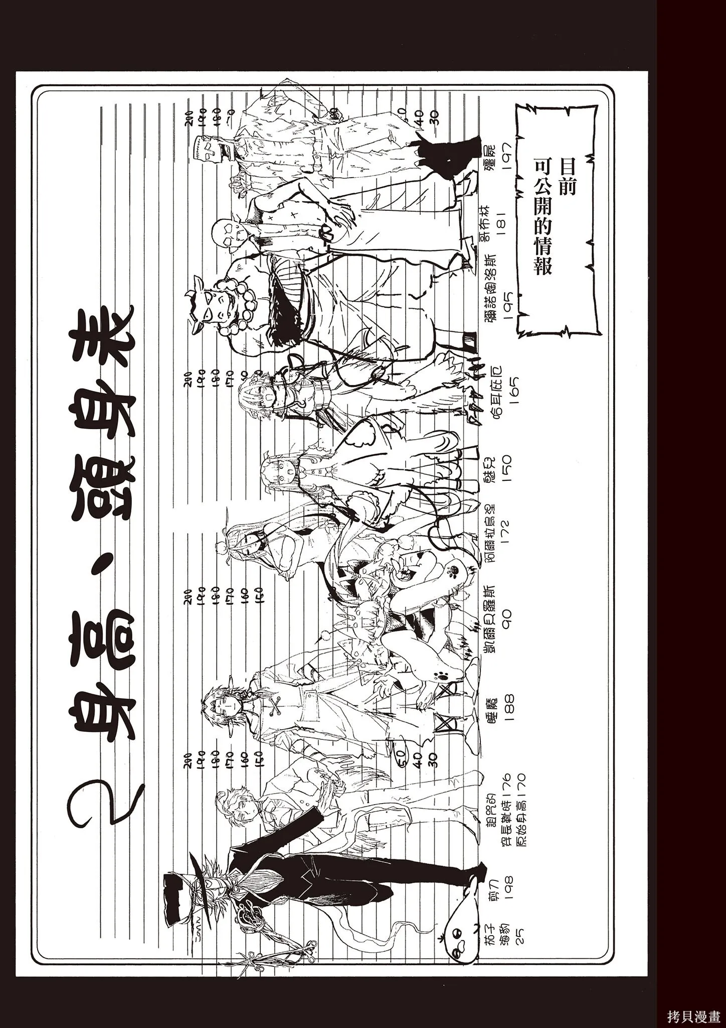 在魔王城說晚安,第12卷,第136张