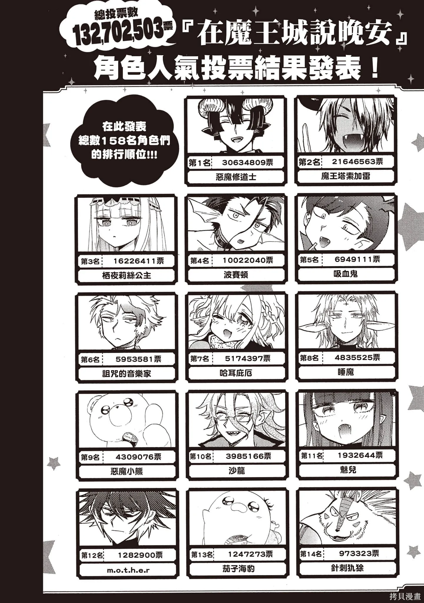 在魔王城說晚安,第22卷,第163张