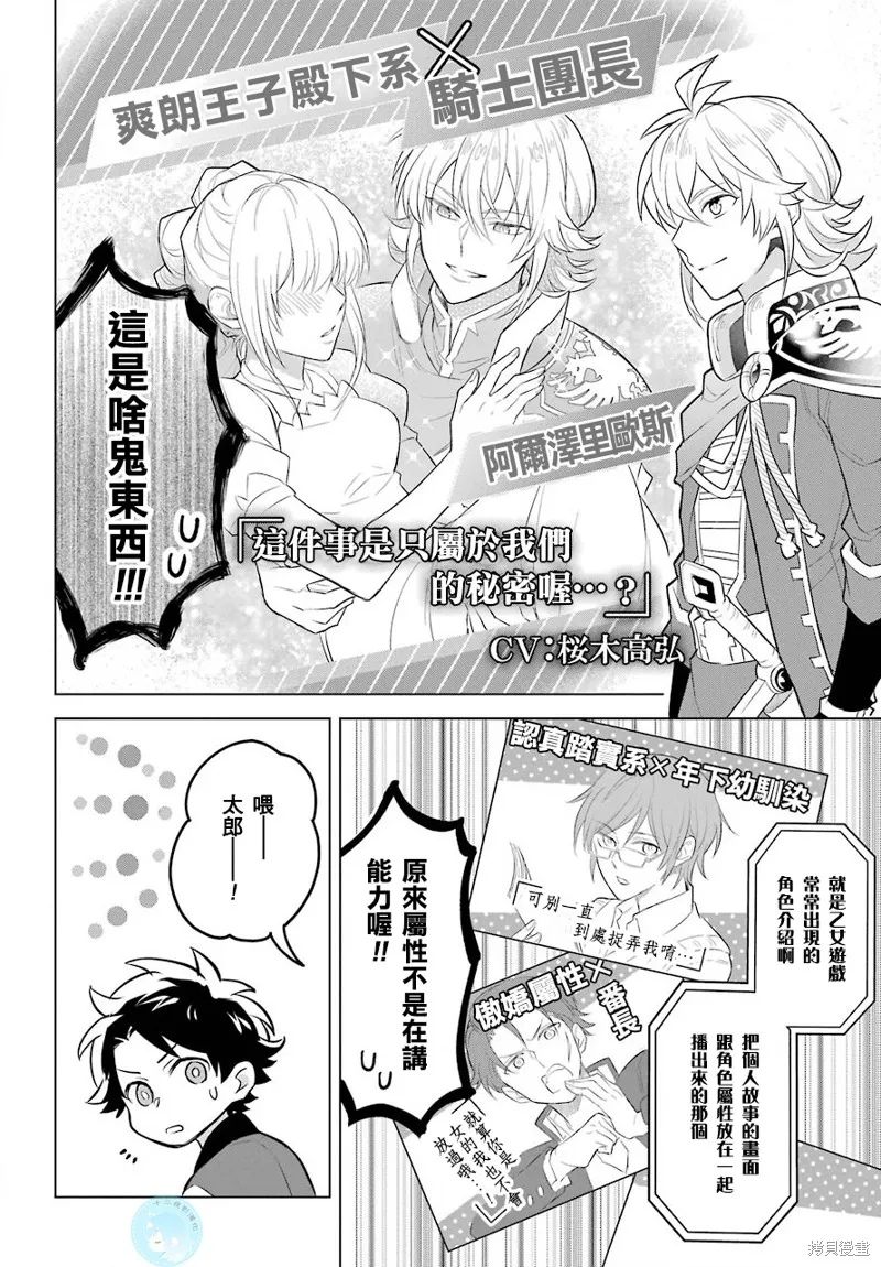 转送乙女游戏，我变女主角兼救世主！？,第04话,第7张