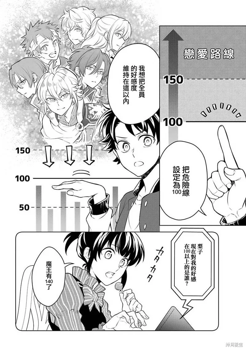 转送乙女游戏，我变女主角兼救世主！？,第10话,第6张