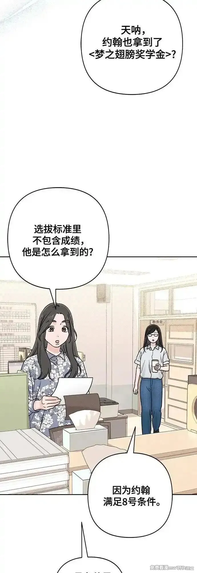 青春启示录,第80话,第30张