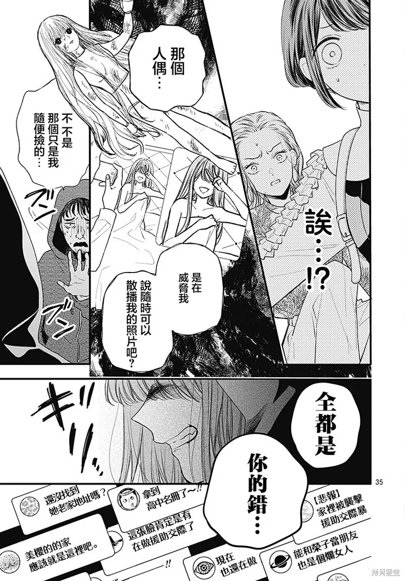 都市傳說解體中心,第02話,第35张
