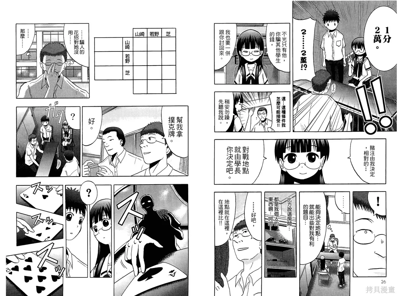 論理少女,第01卷,第15张