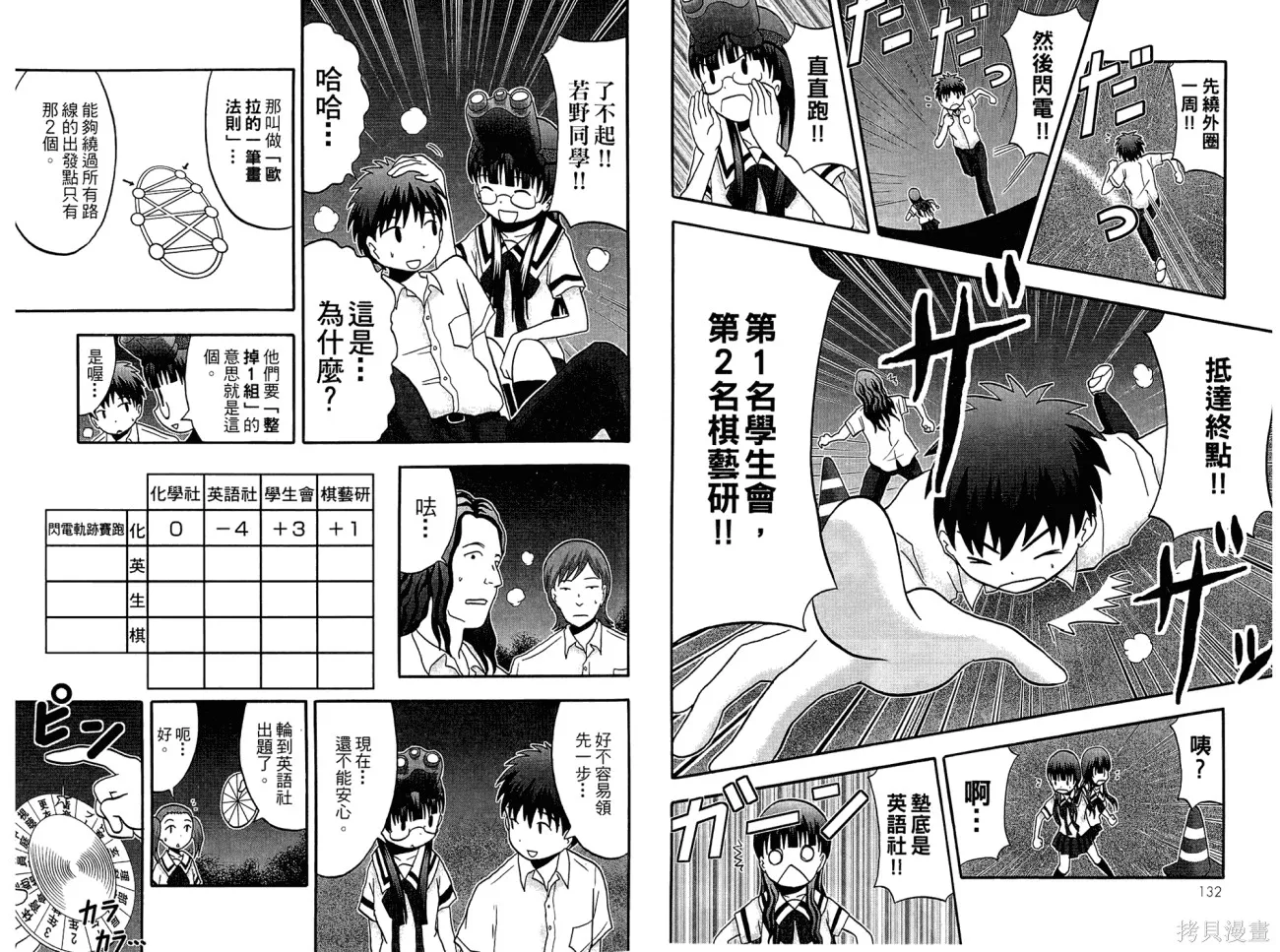 論理少女,第01卷,第68张