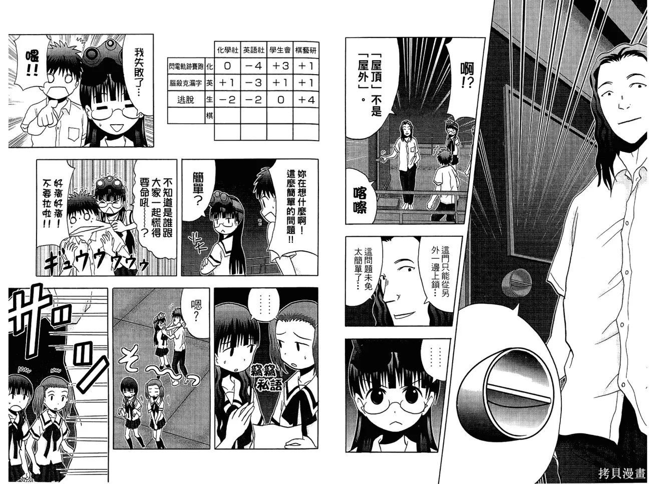 論理少女,第01卷,第77张
