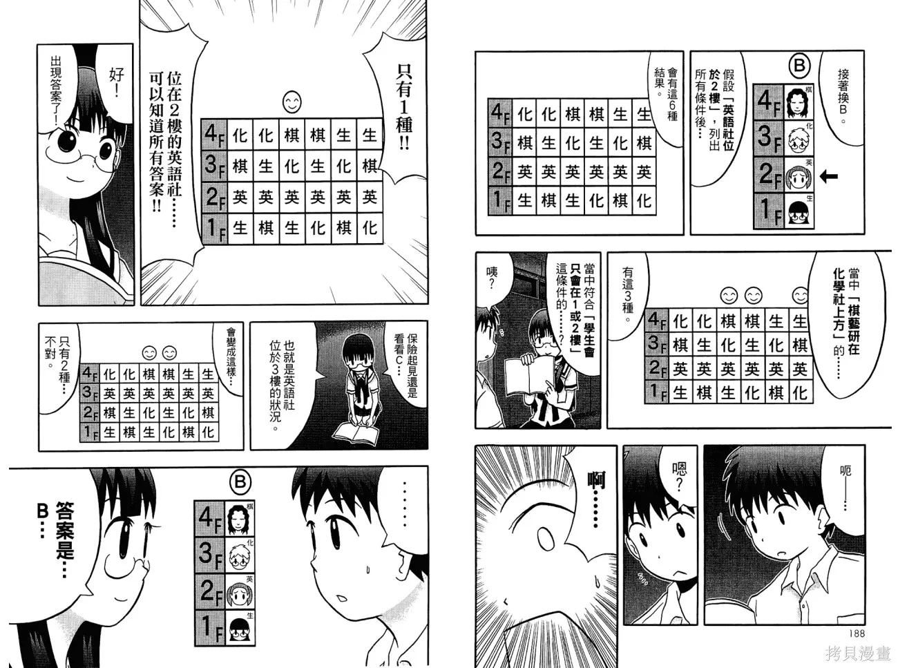 論理少女,第01卷,第96张