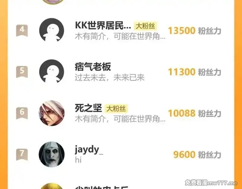 全球惊悚：开局万亿冥币,第213话 线索终于串起来了！（加更,第166张