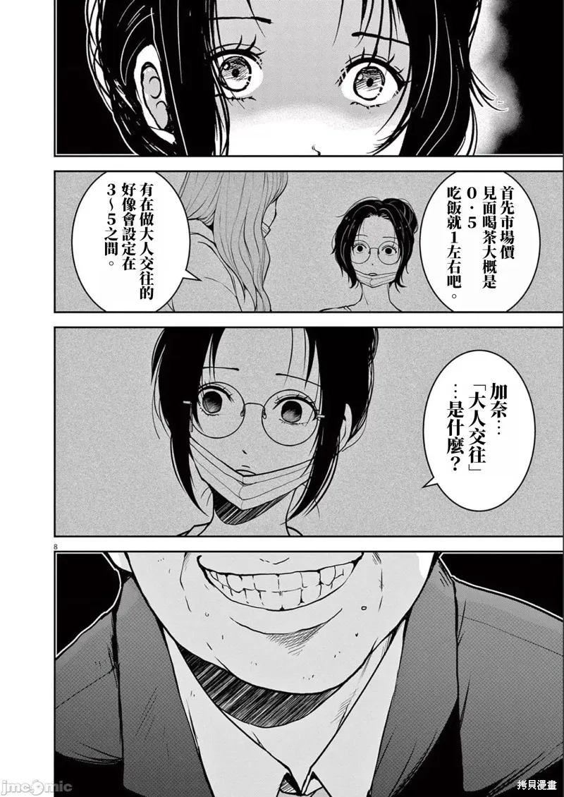 东京贫困女子,第48话,第8张