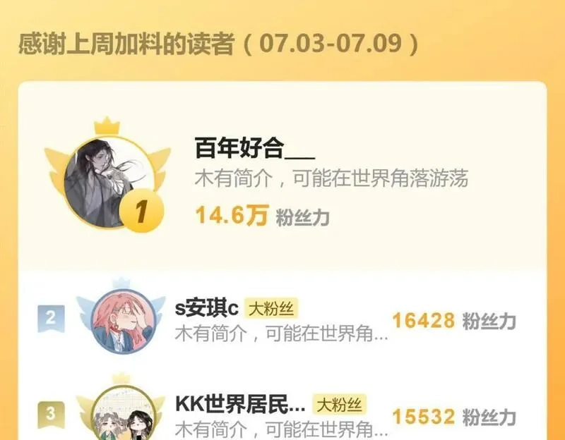 亲爱的死对头,二十五话 试图挽回,第71张