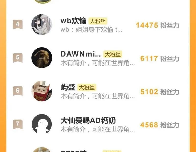 亲爱的死对头,第三十八话 勉强,第59张