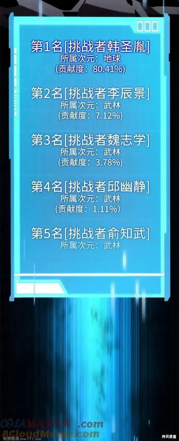 靠神級天賦無限成長,第93话,第49张