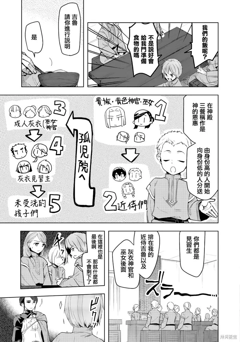 爱书的下克上 第三部,第25话,第14张