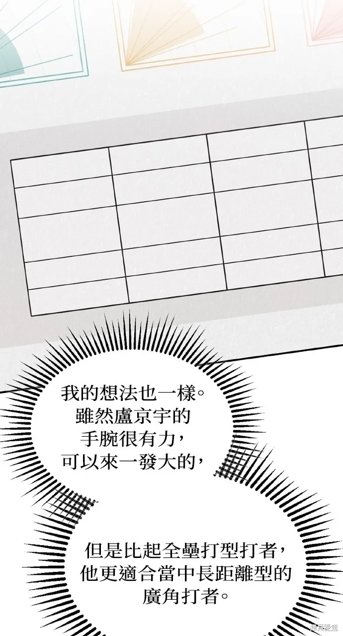 回到爱情本垒,第44話,第10张