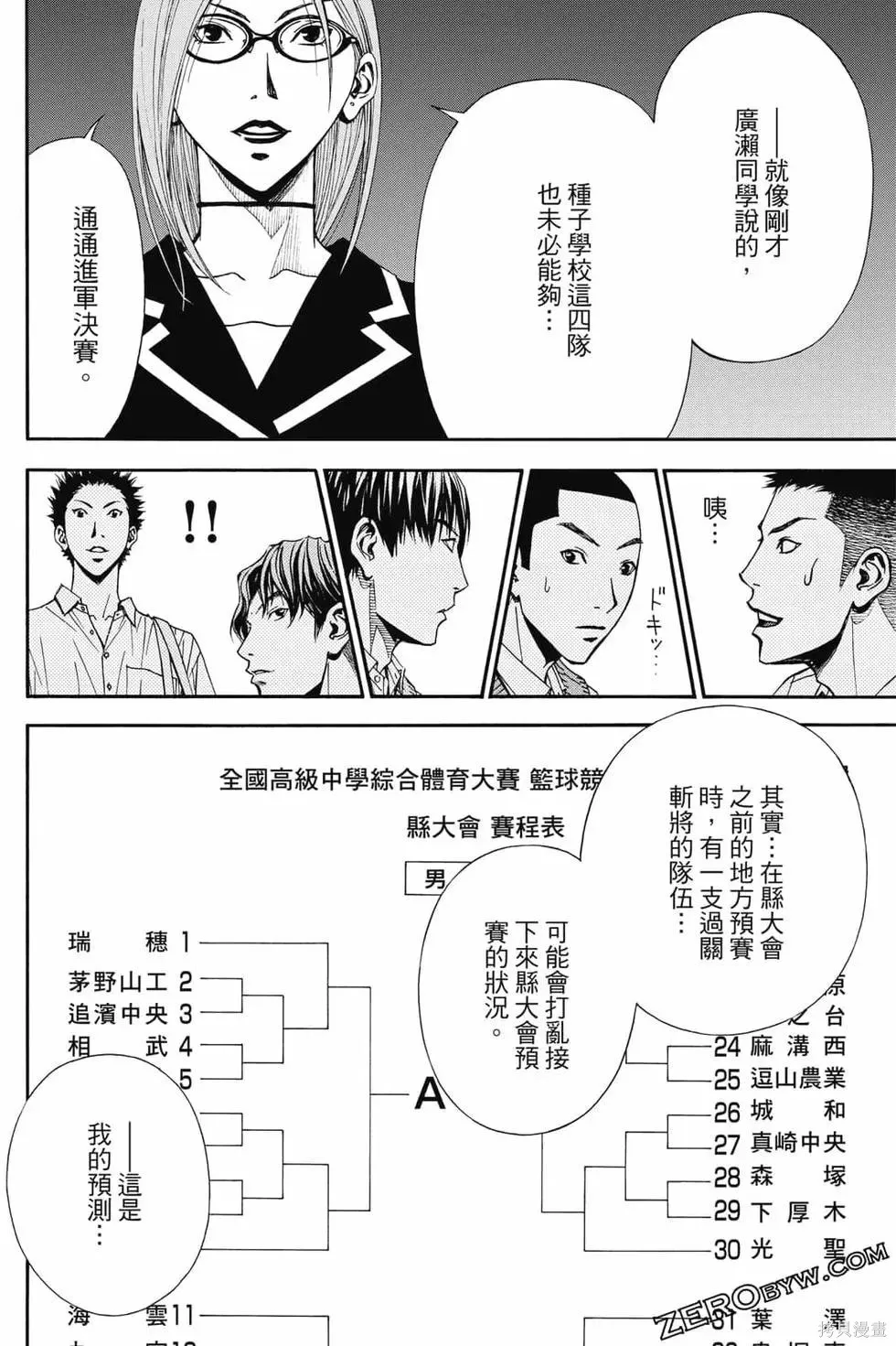 灌籃少年ACT4,第04卷,第117张