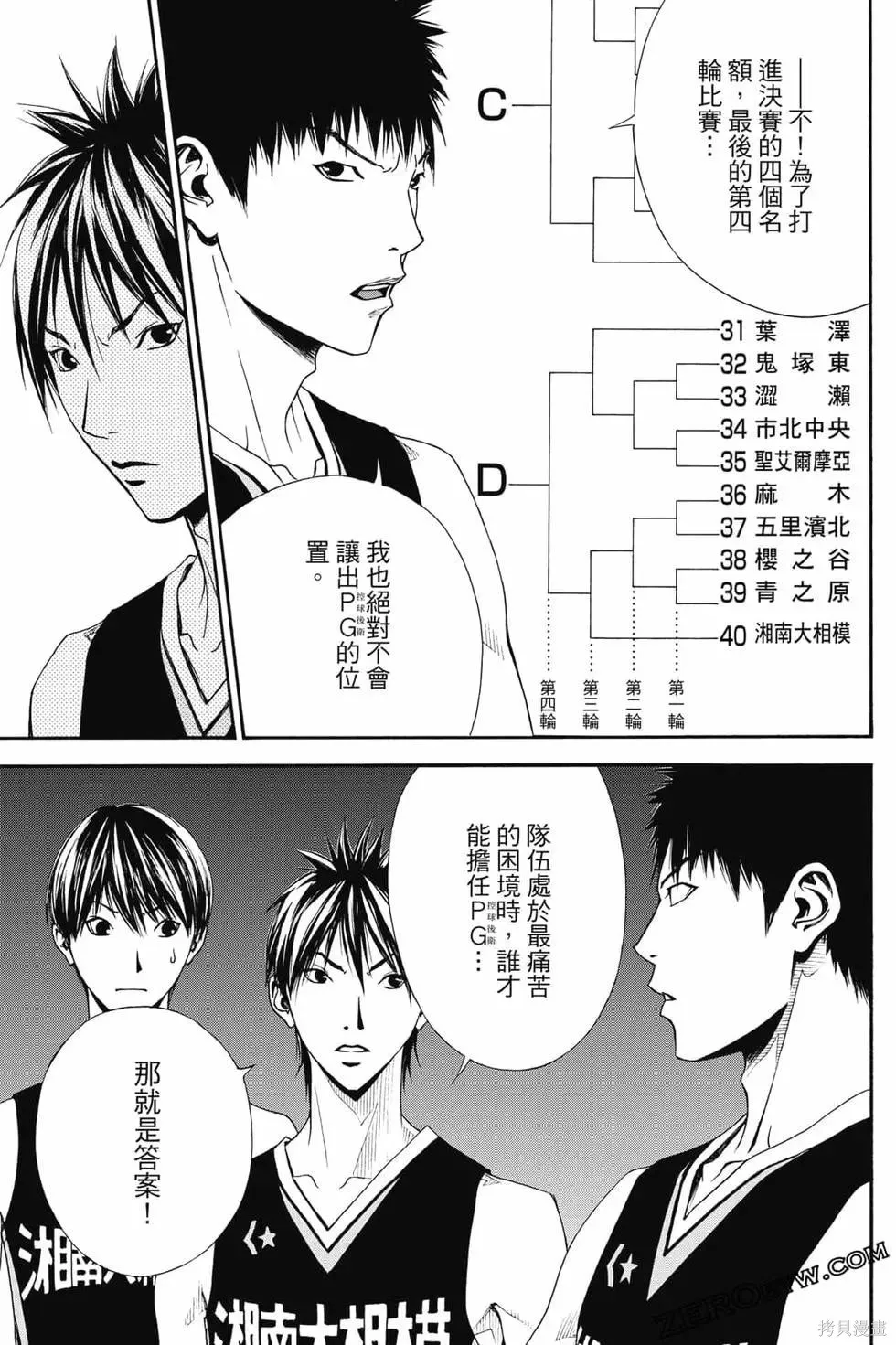 灌籃少年ACT4,第04卷,第154张